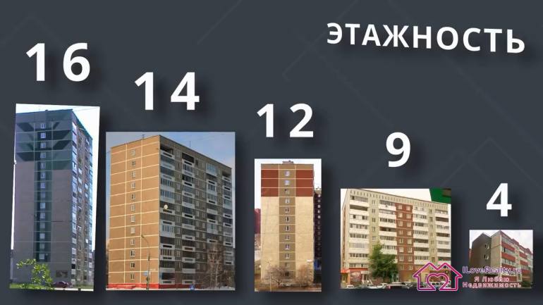 Основное количество домов 16-этажные, но встречается и меньшее количество этажей