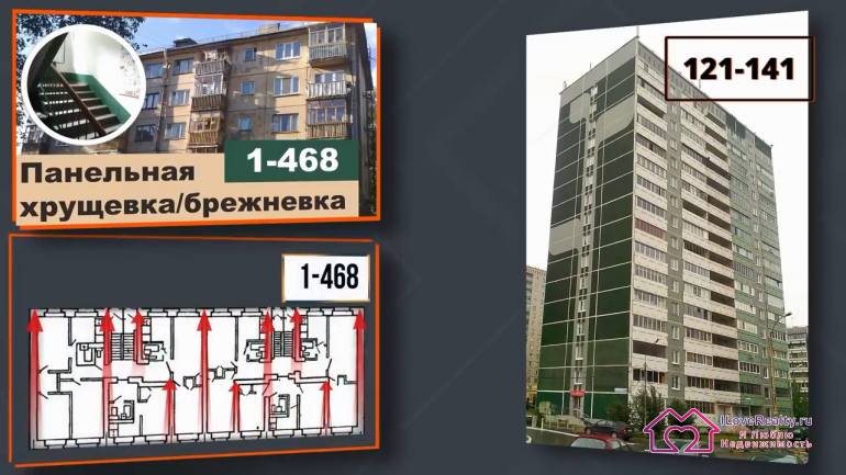 большие комнаты без перегородок есть только в однушках, в случае, если 1 и 2-комнатные квартиры в доме