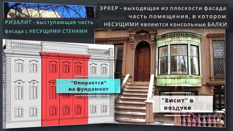 эркер по определению это выходящие из плоскости фасада часть помещения