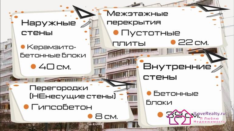 Толщина стен и перекрытий квартир брежневок блочных домов серии П 68 (02-12/К)