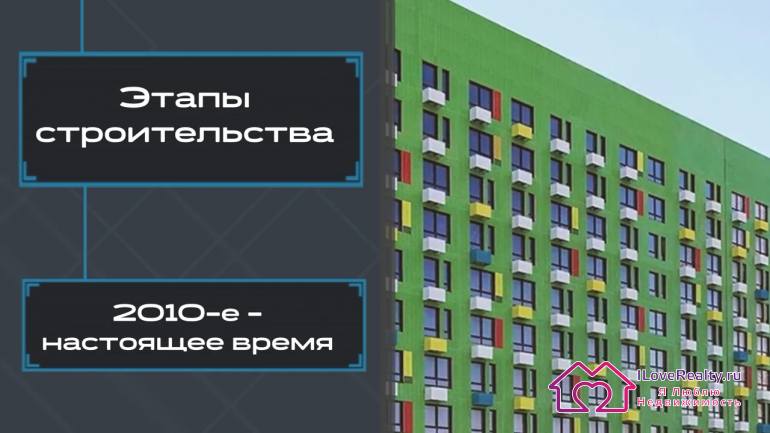Типы панельных домов - планировки квартир