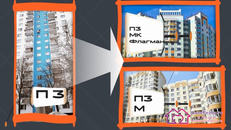 Особенности панельных домов серии П3